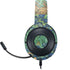 van Gogh - Irises by Van Gogh Razer Kraken X Skin